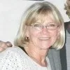 Carol Kromminga