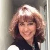 Maria Fleites