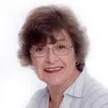 Denise Day