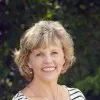 Sandy Keen