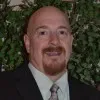 Gary Haag