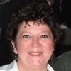 Thelma Carey