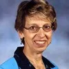 Virginia Leichty