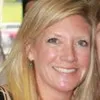 Betsy Akin