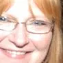 Carol Kavanaugh