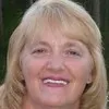 Beth Morrison