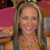 Annmarie Conti