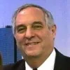 Robert Sontag