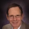 Phillip Gill