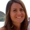 Britt Wells