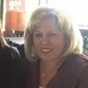 Gerngross Mary