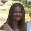 Michelle Moland