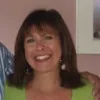 Linda Peotter