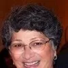 Silvia Silvia Curiel