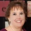 Mary Rush