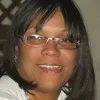 Fatima Lyons