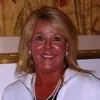Elizabeth Miller