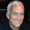 Bob Turner