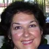 Rhonda Smith