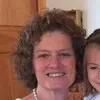 Brenda Smith