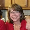 Carrie Kohut