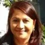 Navina Choudhury