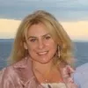 Elizabeth Waddell