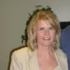 Mary Szydzik