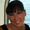 Linda Miller