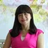 Thao Ha Thanh Vuong