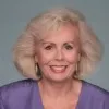 Susan Simone