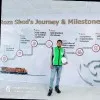 Gaurav Kumar Singh