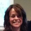 Anne Green