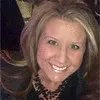 Mindy Groves