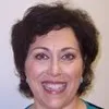 Doryn Chervin