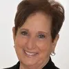 Sandi Fromm