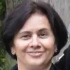 Rekha Bharati