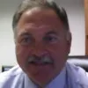 Richard Lane