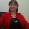 Levitski Irena
