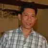 Tony Bonzon