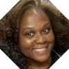 Latifa David