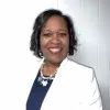 Elnora Eubanks