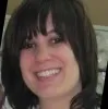Malka Berman
