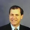 Tony Procops
