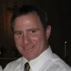 John