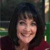 Nerine du Plessis