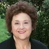 Melody Unger