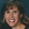 Marilyn Miller