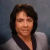 Norma Lopez