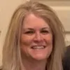 Sheri Eck